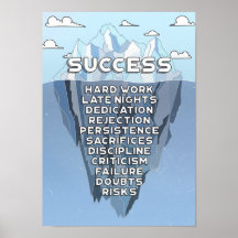 Iceberg Success Mountain Motivation Quote