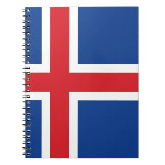 Iceland.ai Notebook