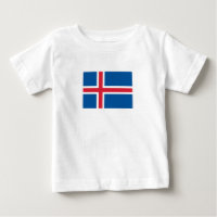 Iceland Flag