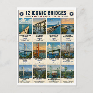 Iconic Bridges of The United States List Vintage Postcard