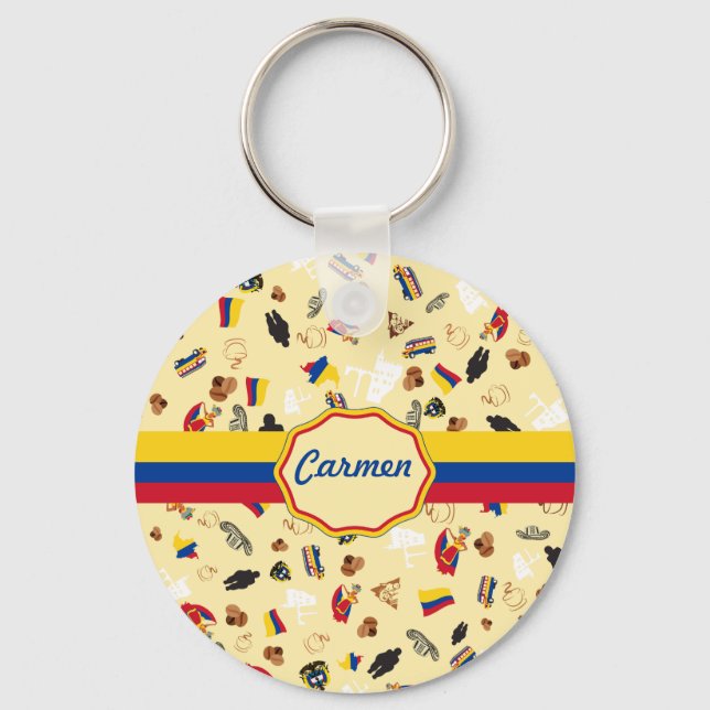 Iconic items from Colombia with flag Keychain (Front)