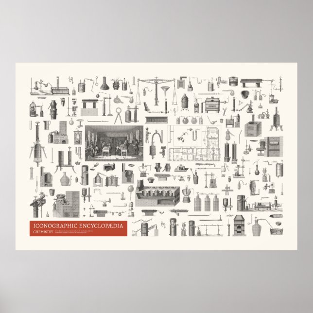 Iconography - Chemistry Poster (Front)