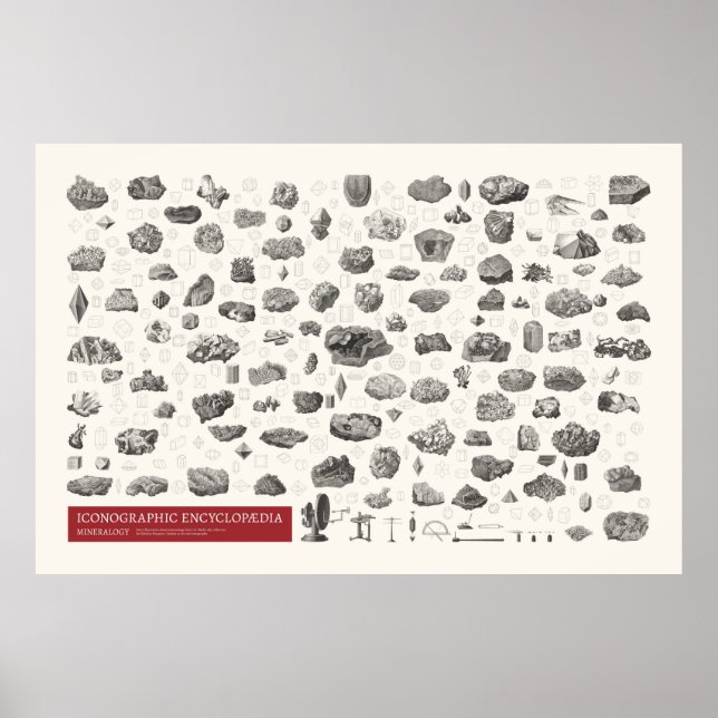 Iconography - Mineralogy Poster (Front)