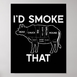 Id Grill That Cow Beef Meat Chart Bbq Barbecue Gri