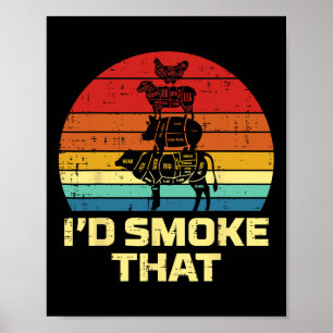 Id Grill That Retro Bbq Barbecue Grill Meat Lover Poster