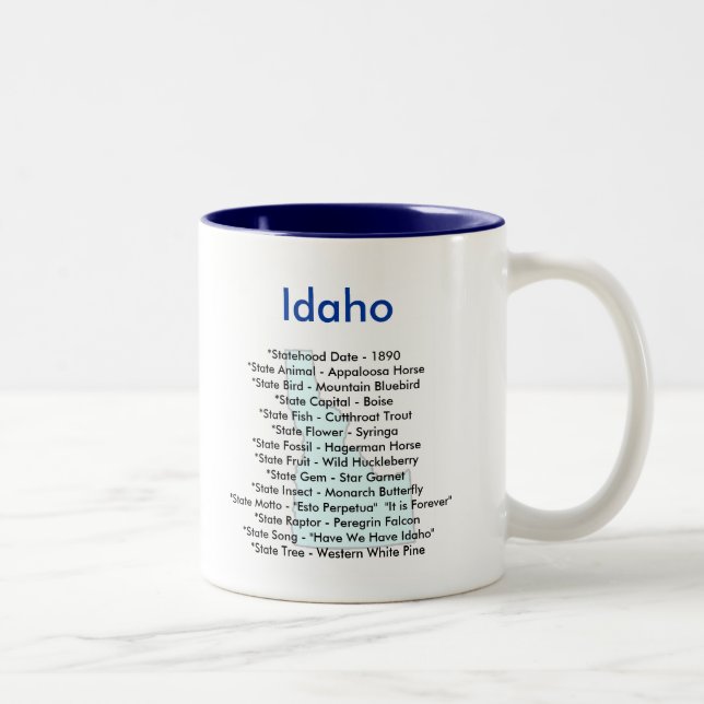 Idaho Symbols & Map Two-Tone Coffee Mug (Right)