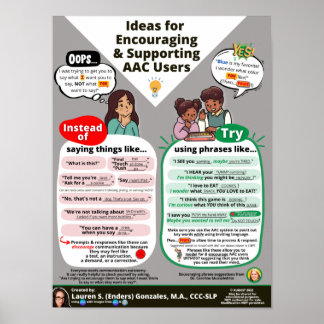 Ideas for Encouraging & Supporting AAC Users Poster