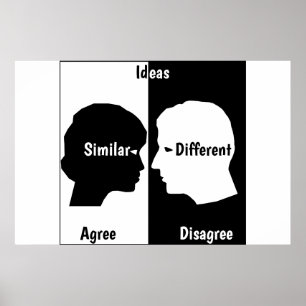 Ideas Poster