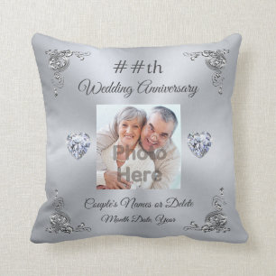 Idées Cadeaux De Photos Anniversaires, Coussin Ann