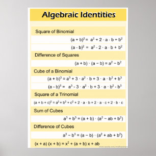 Identités algébriques Poster mathématique du lycée