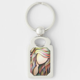 Identity keychain