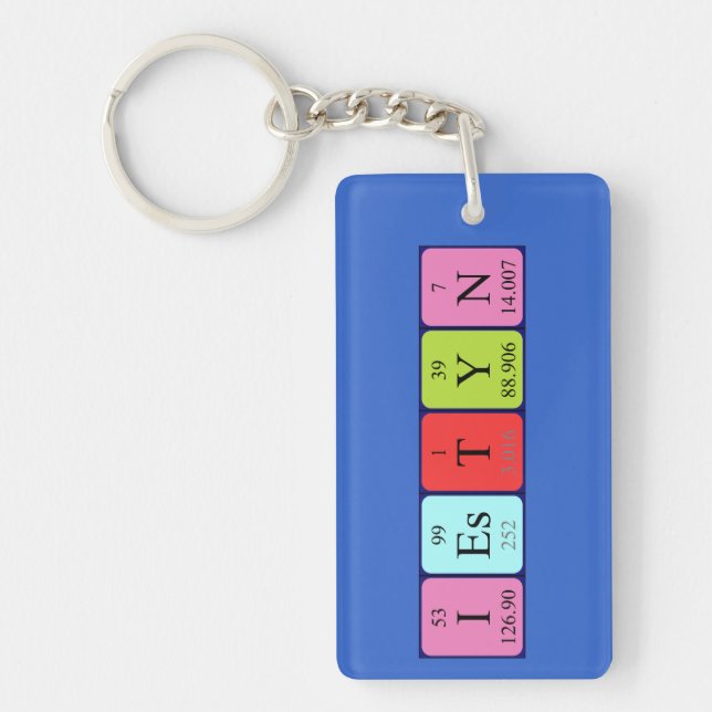 Iestyn periodic table name keyring (Front)