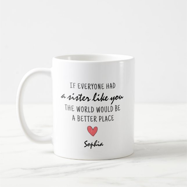 If Everyone Had a Sister Like You Personalized  Coffee Mug (Left)