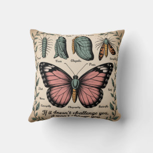 If It Doesn't Challenge You, It Won't Change You Throw Pillow