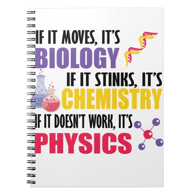 If It Moves It's Biology Notebook (Front)