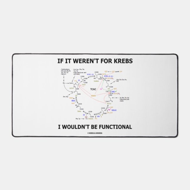 If It Weren't For Krebs I Wouldn't Be Functional Desk Mat (Front)