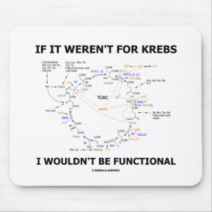 If It Weren't For Krebs I Wouldn't Be Functional Mouse Pad