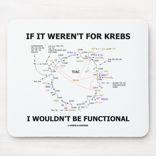 If It Weren't For Krebs I Wouldn't Be Functional Mouse Pad (Front)