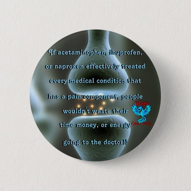 If OTC were effective Phoenix - Customizable  2 Inch Round Button (Front)