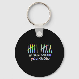 If You Know You Know 67 Six Seven Meme  Keychain