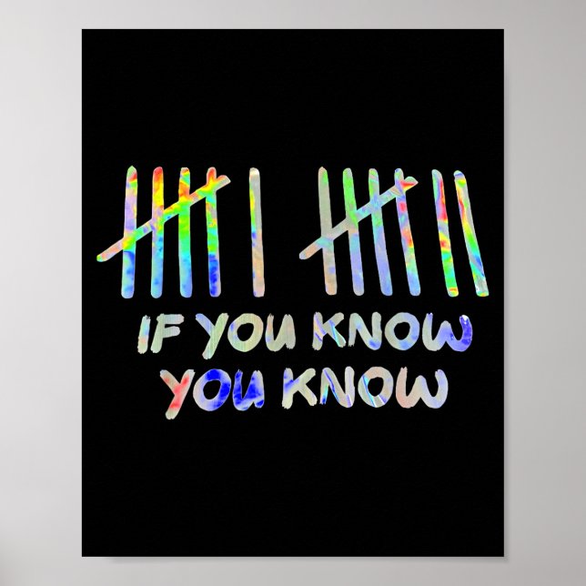 If You Know You Know 67 Six Seven Meme  Poster (Front)