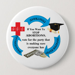 If You Want To STOP ABORTIONS................ 4 Inch Round Button