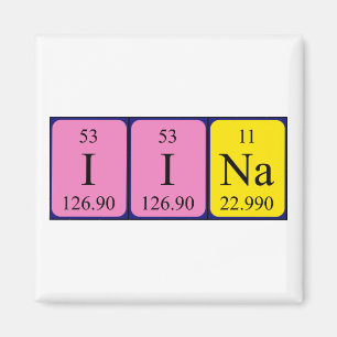 Iina periodic table name magnet