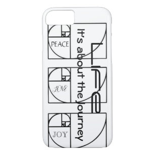 Il s'agit du coque iphone de Voyage