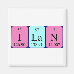 Ilan periodic table name magnet