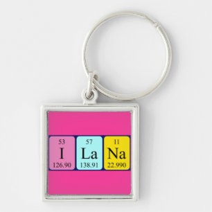 Ilana periodic table name keyring