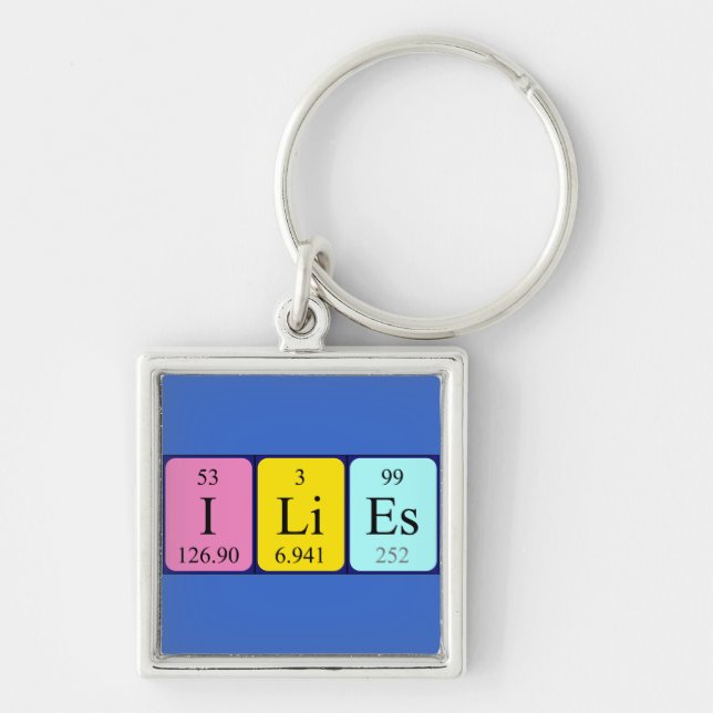 Ilies periodic table name keyring (Front)