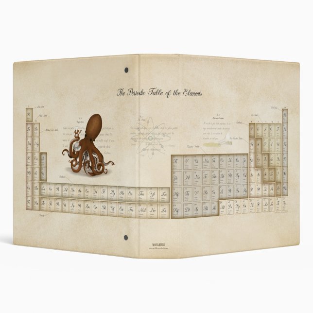 Illustrated Periodic Table of Elements Steampunk Binder (Background)