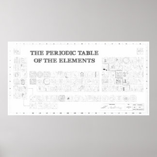 Illustrated Periodic Table of the Elements Poster