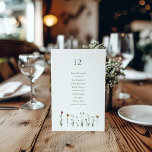 Illustrated Wild Flowers Seating Chart Invitation<br><div class="desc">Add a touch of natural beauty to your wedding reception with this Wild Flowers Seating Chart. The charming design features a variety of vibrant wildflowers,  creating a whimsical and enchanting atmosphere. Add to the chart with your guests' names and table assignments to ensure a seamless seating arrangement.</div>