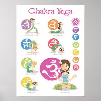 Illustration de chakra Yoga Girls Poster vertical