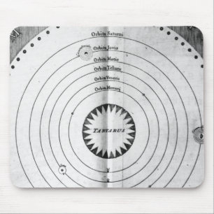 Illustration of the Cosmos Mouse Pad