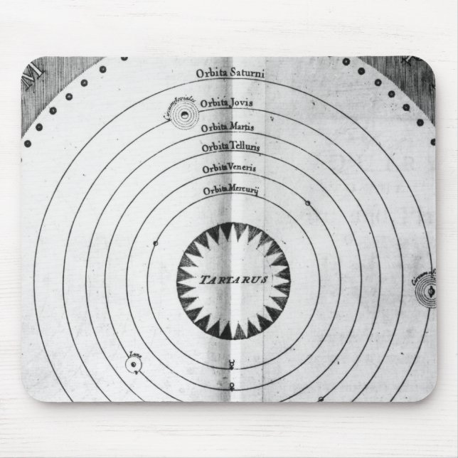 Illustration of the Cosmos Mouse Pad (Front)