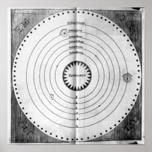 Illustration of the Cosmos Poster