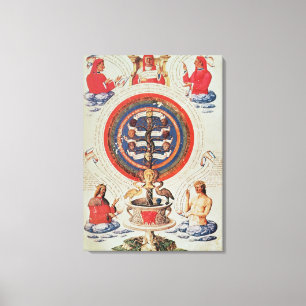 Illustration showing Hermetic Philosophy of Canvas Print