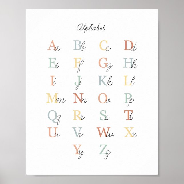 Illustration simple du diagramme alphabétique Déco (Devant)