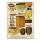 ILLUSTRATIVE CHEESE LOVER's PANEL 1907