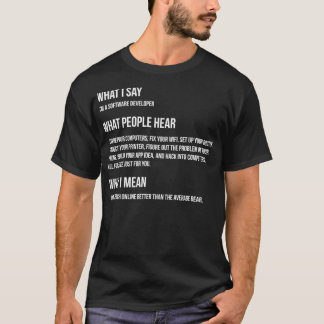 Im a Software Developer What I Say What I Mean T-Shirt