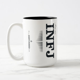 I'm An INFJ Two-Tone Coffee Mug