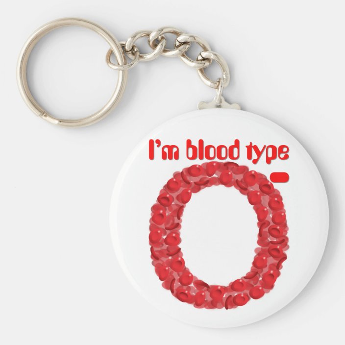 a negative blood type panel