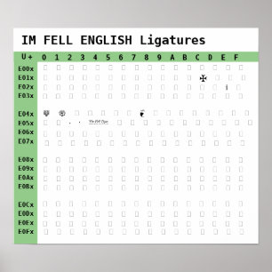 IM FELL FRANÇAIS Font Ligatures Poster