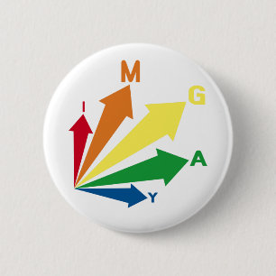 i'm gay 2 inch round button
