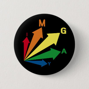 i'm gay 2 inch round button