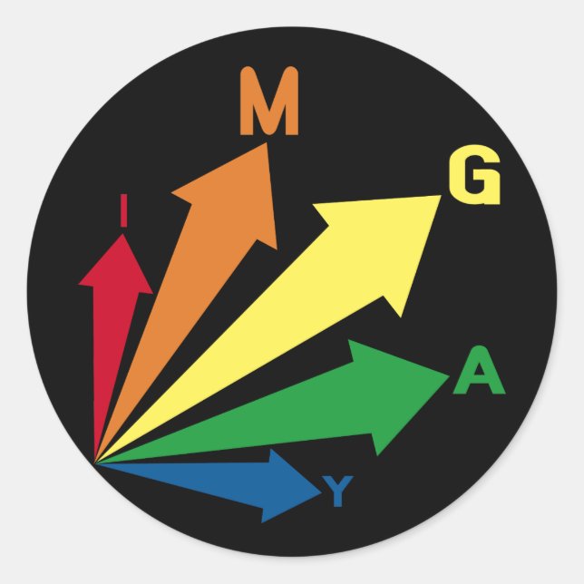 i'm gay classic round sticker (Front)