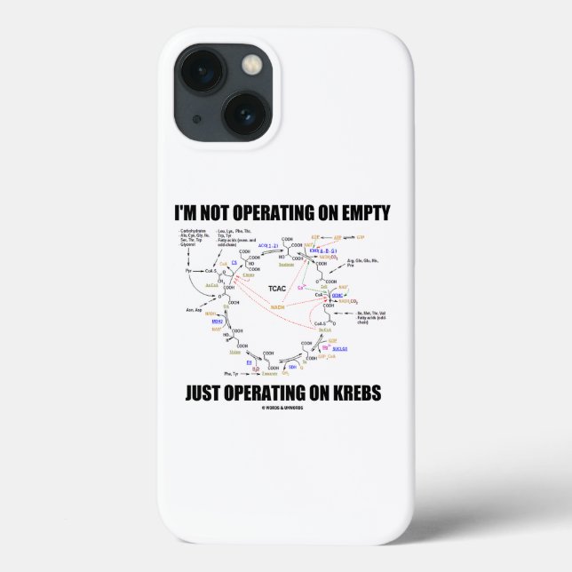 I'm Not Operating On Empty Just Operating On Krebs Case-Mate iPhone Case (Back)