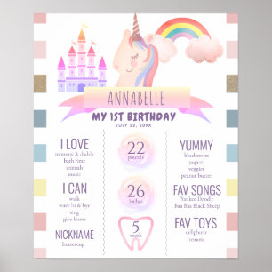 Image magique Unicorn1st Anniversaire Poster